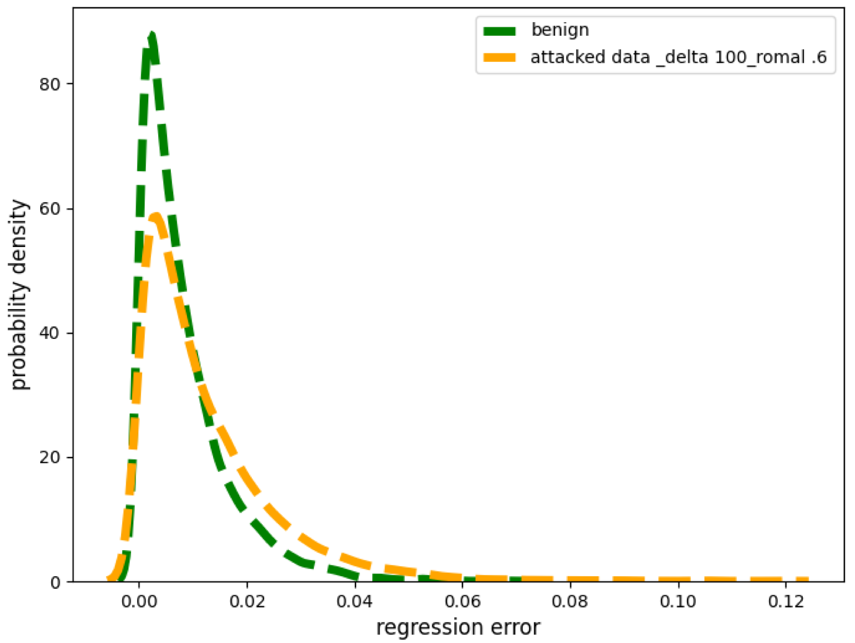 Information 16 00428 g002