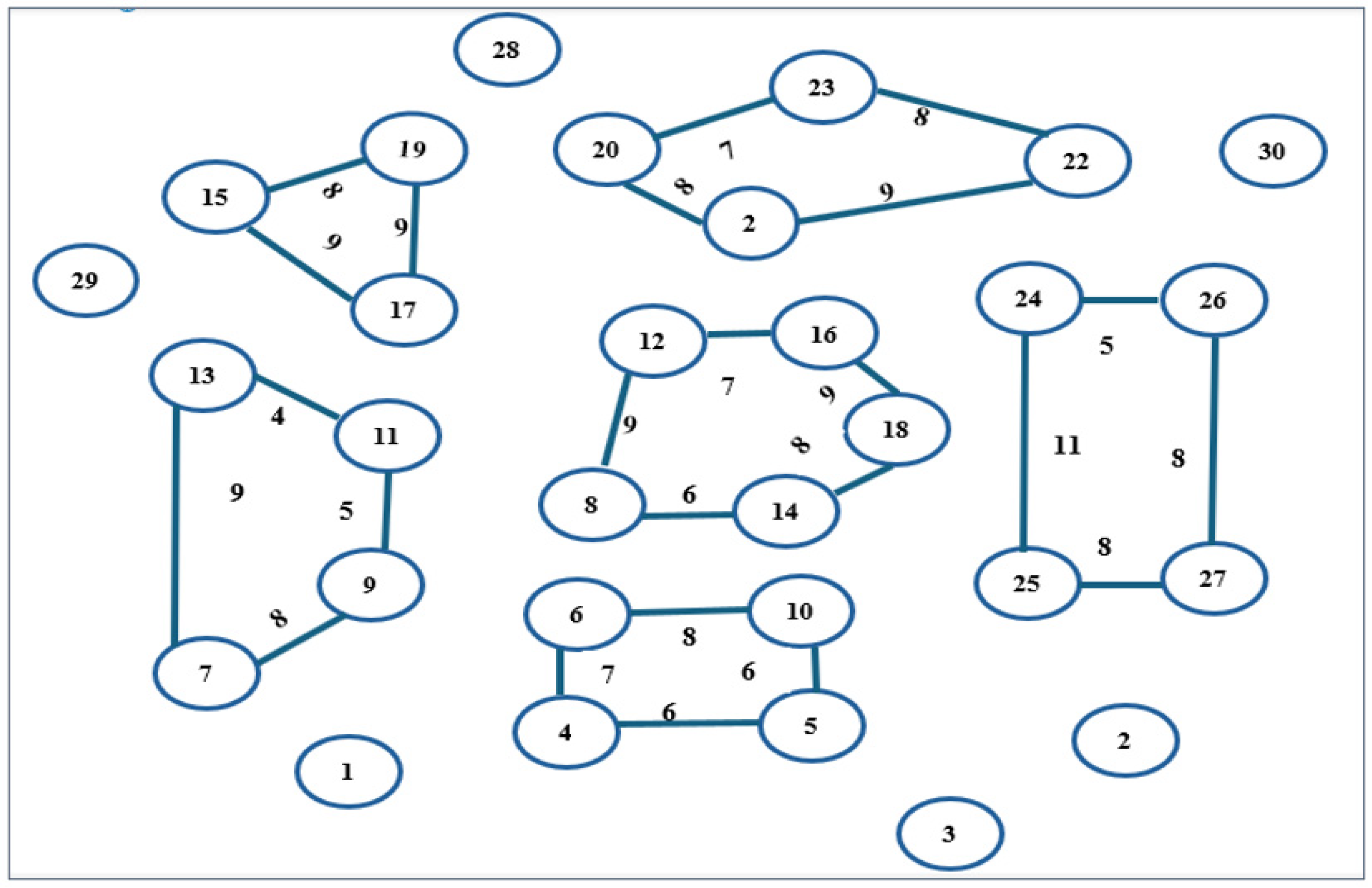 Information 16 00431 g003