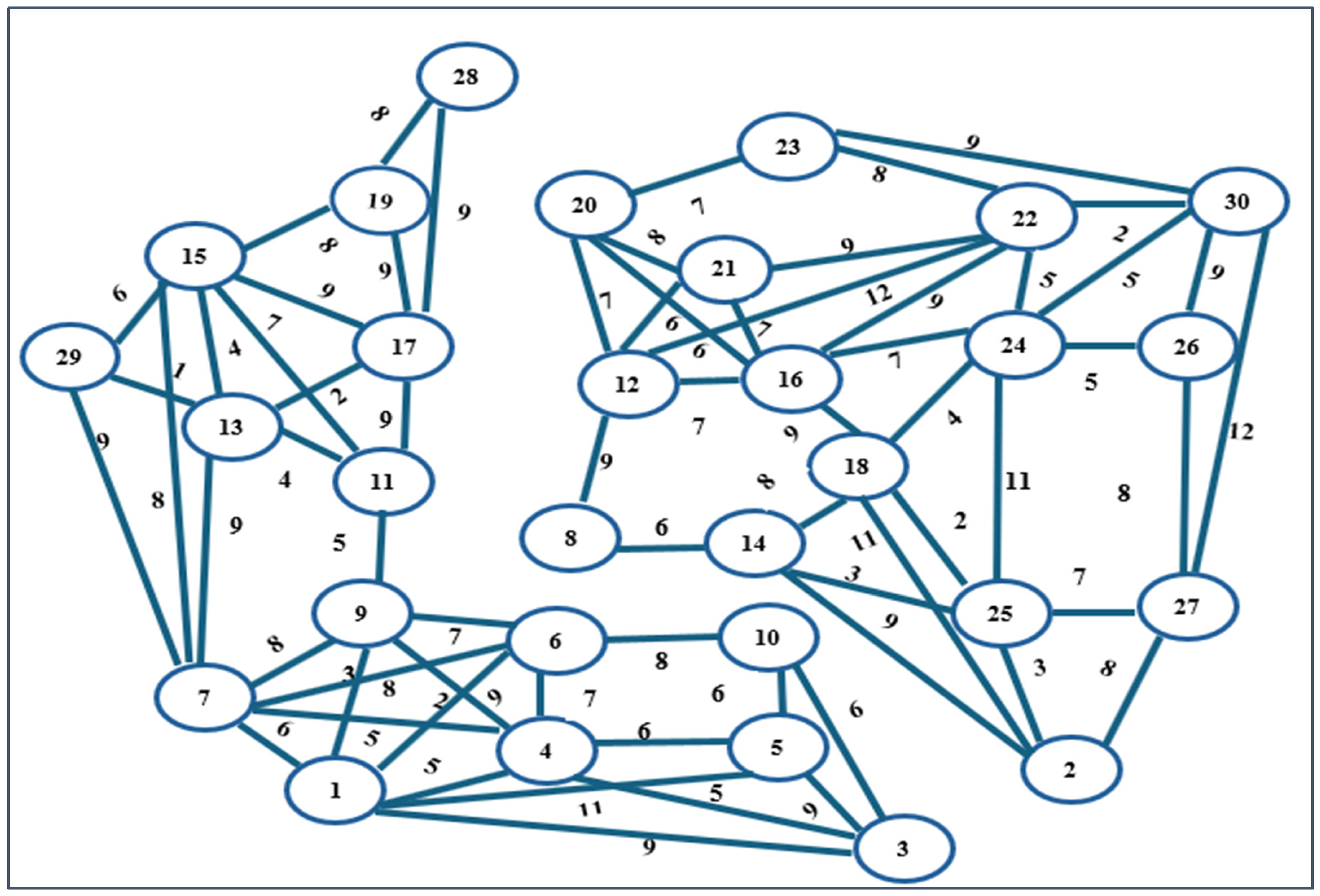 Information 16 00431 g004