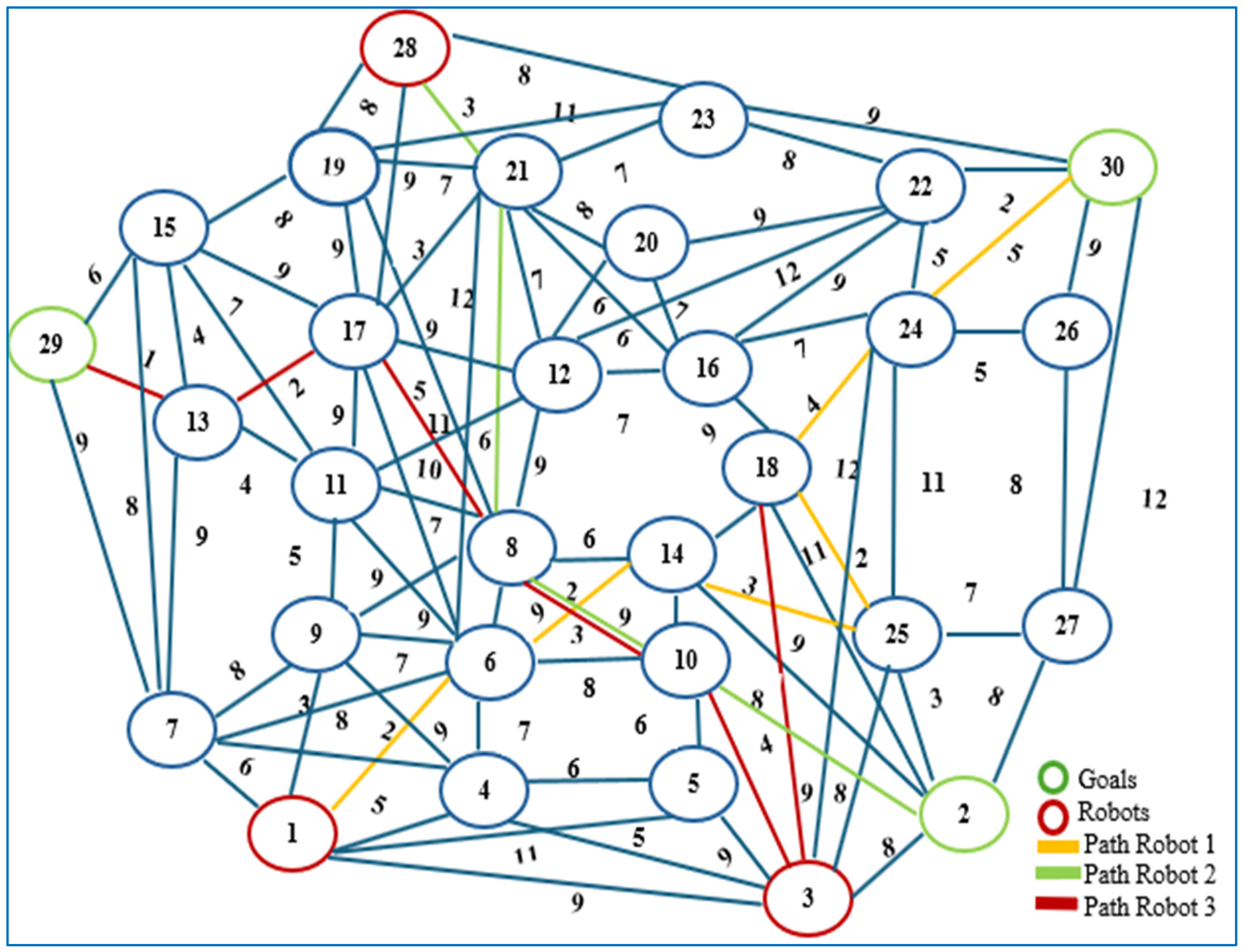 Information 16 00431 g005