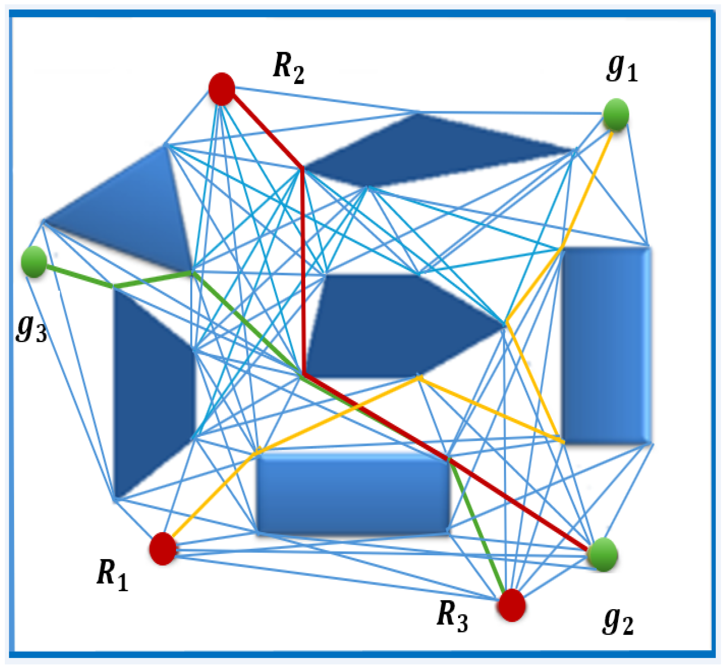 Information 16 00431 g006