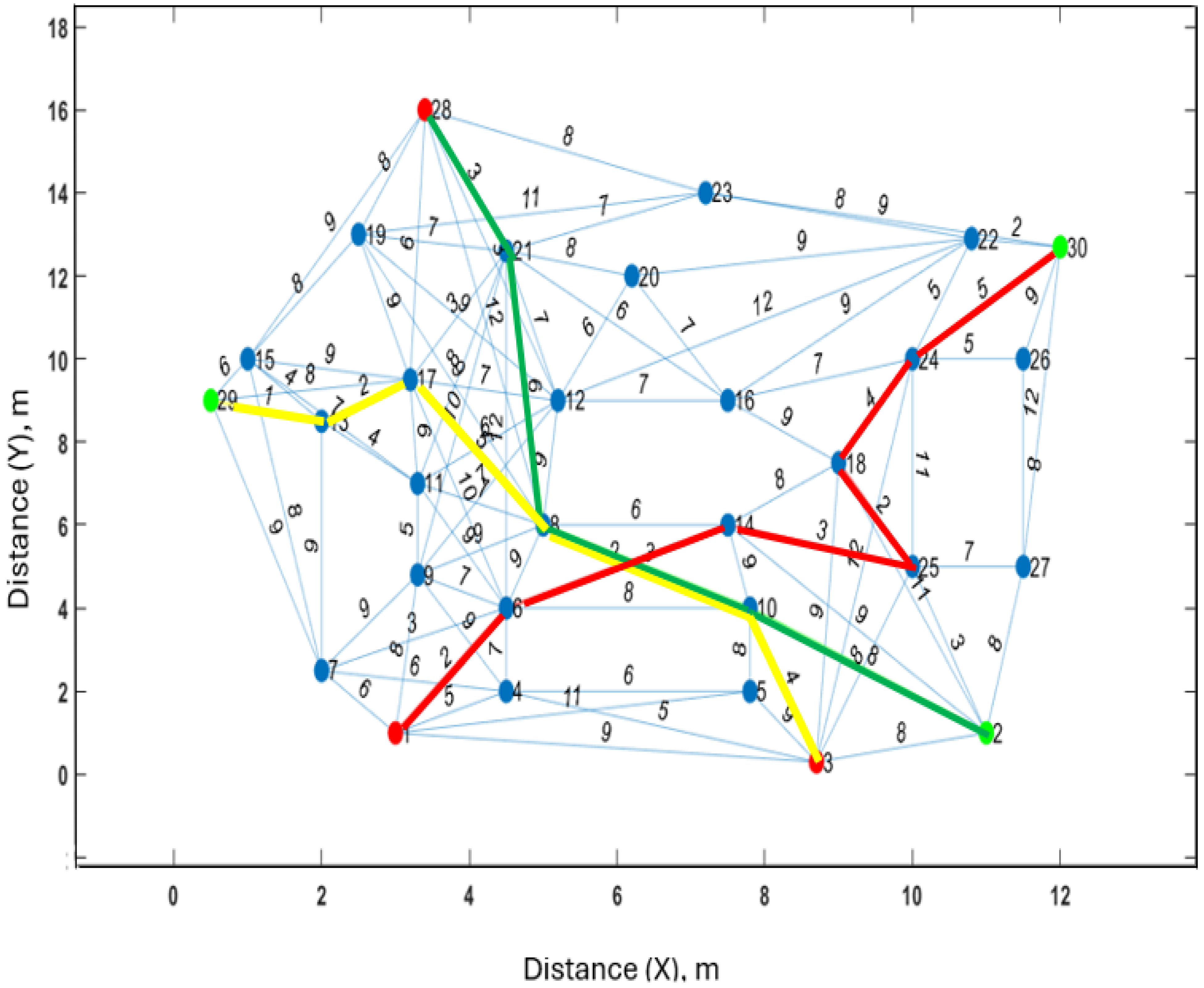 Information 16 00431 g013