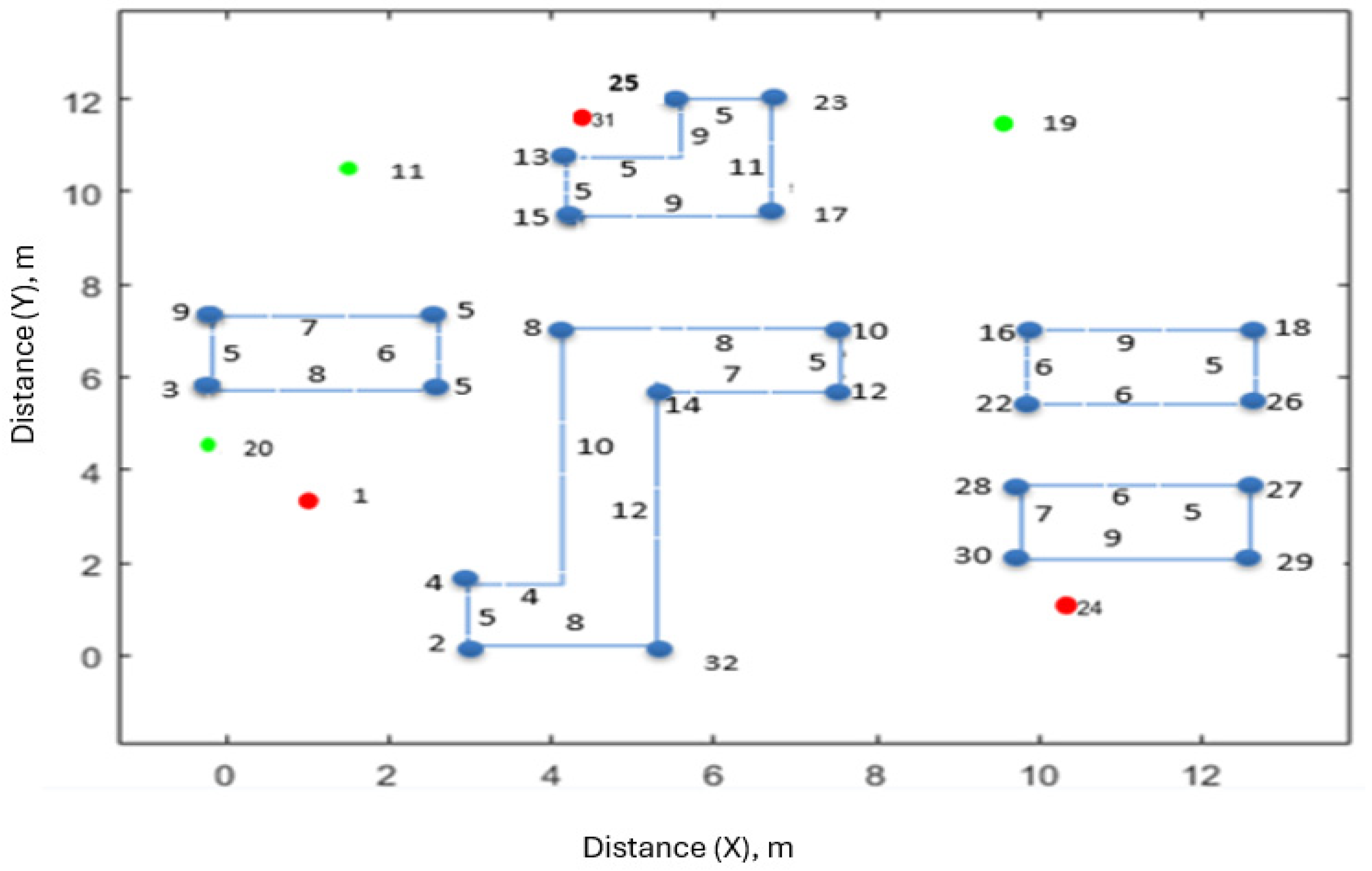 Information 16 00431 g016