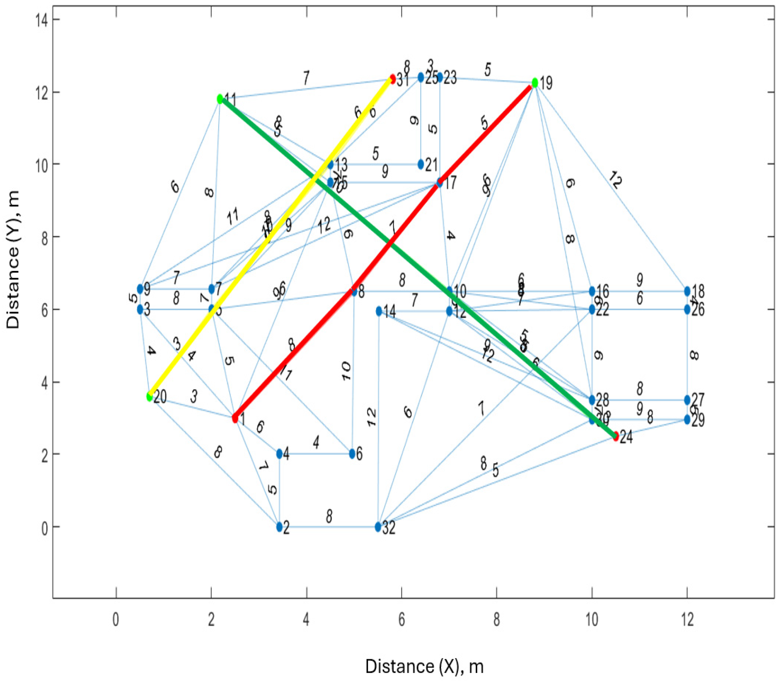 Information 16 00431 g017