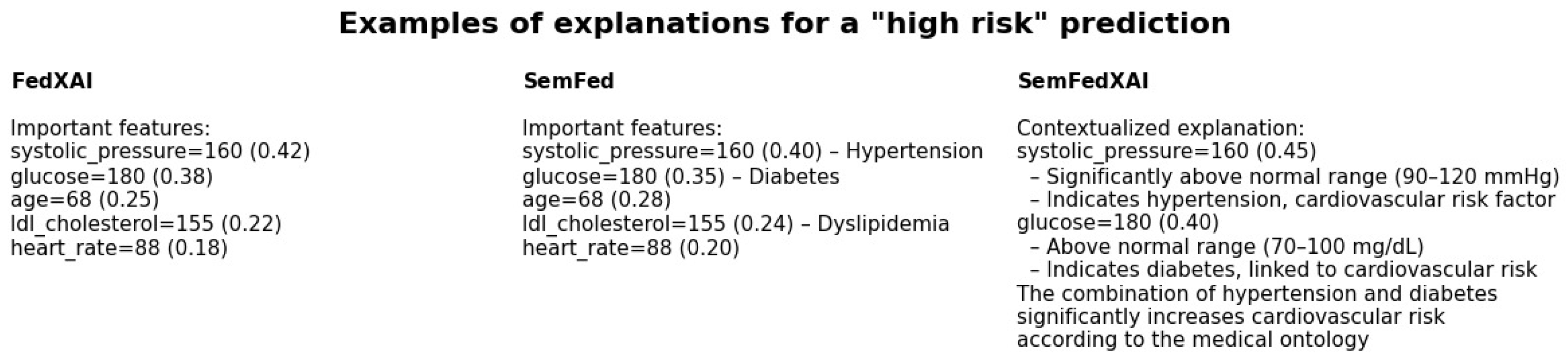 Information 16 00435 g005