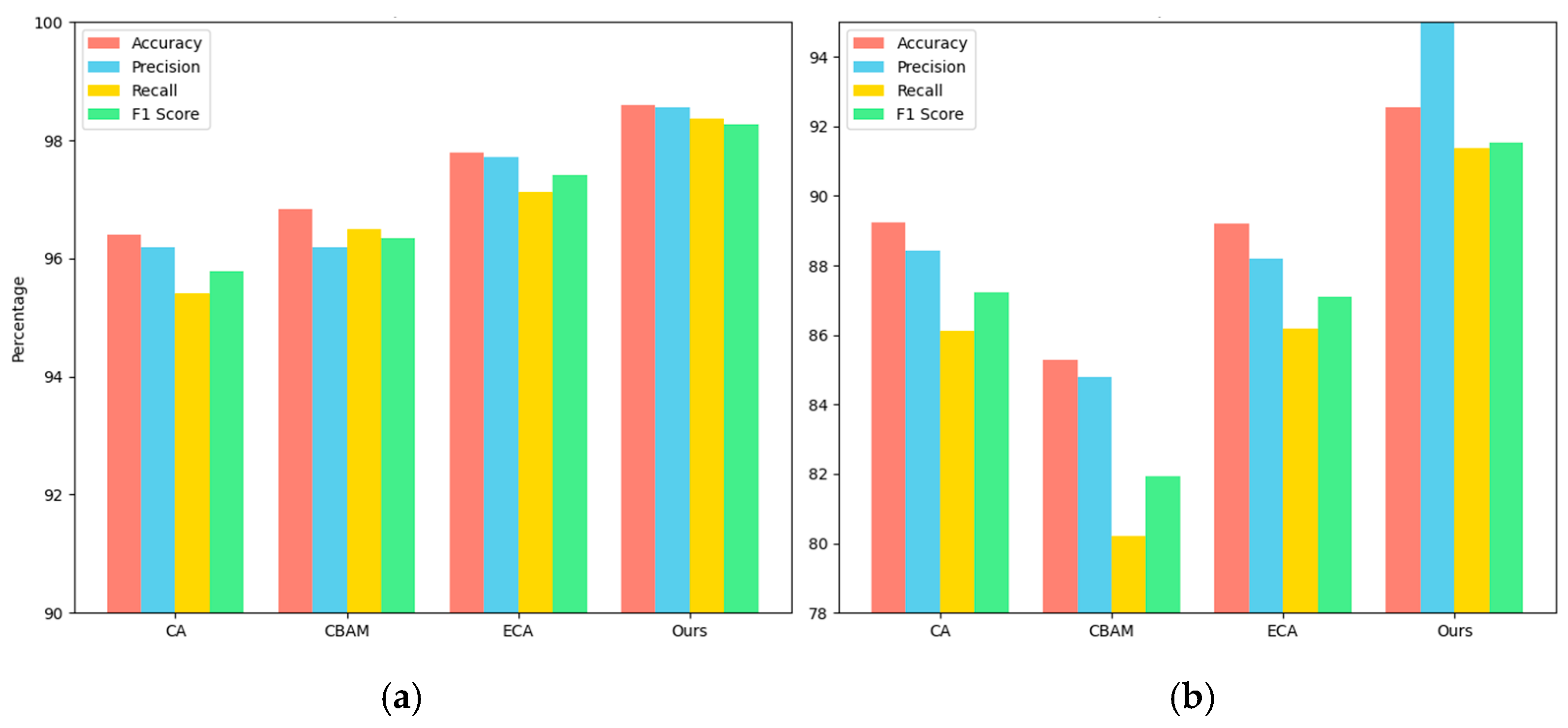 Information 16 00444 g008
