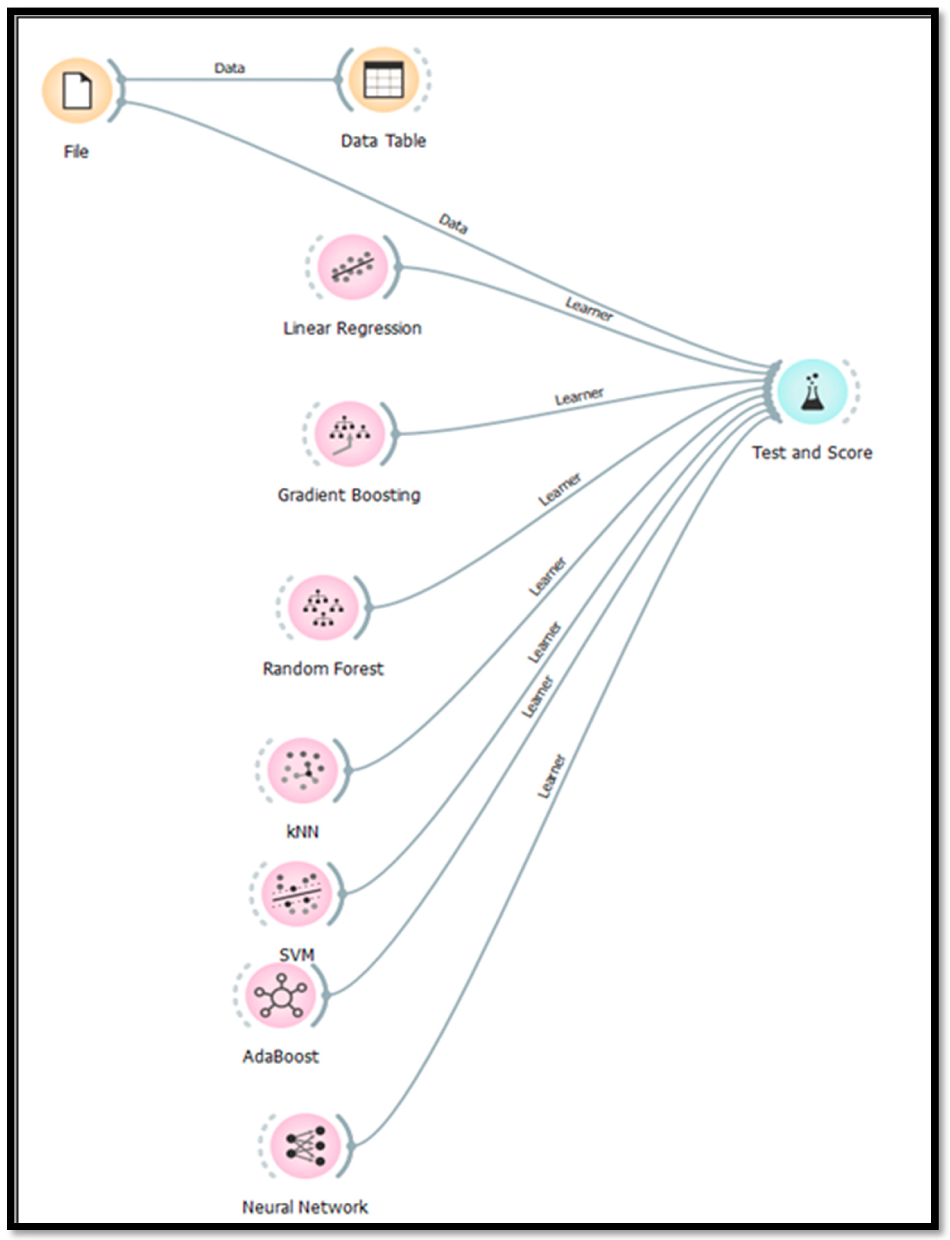 Information 16 00450 g001