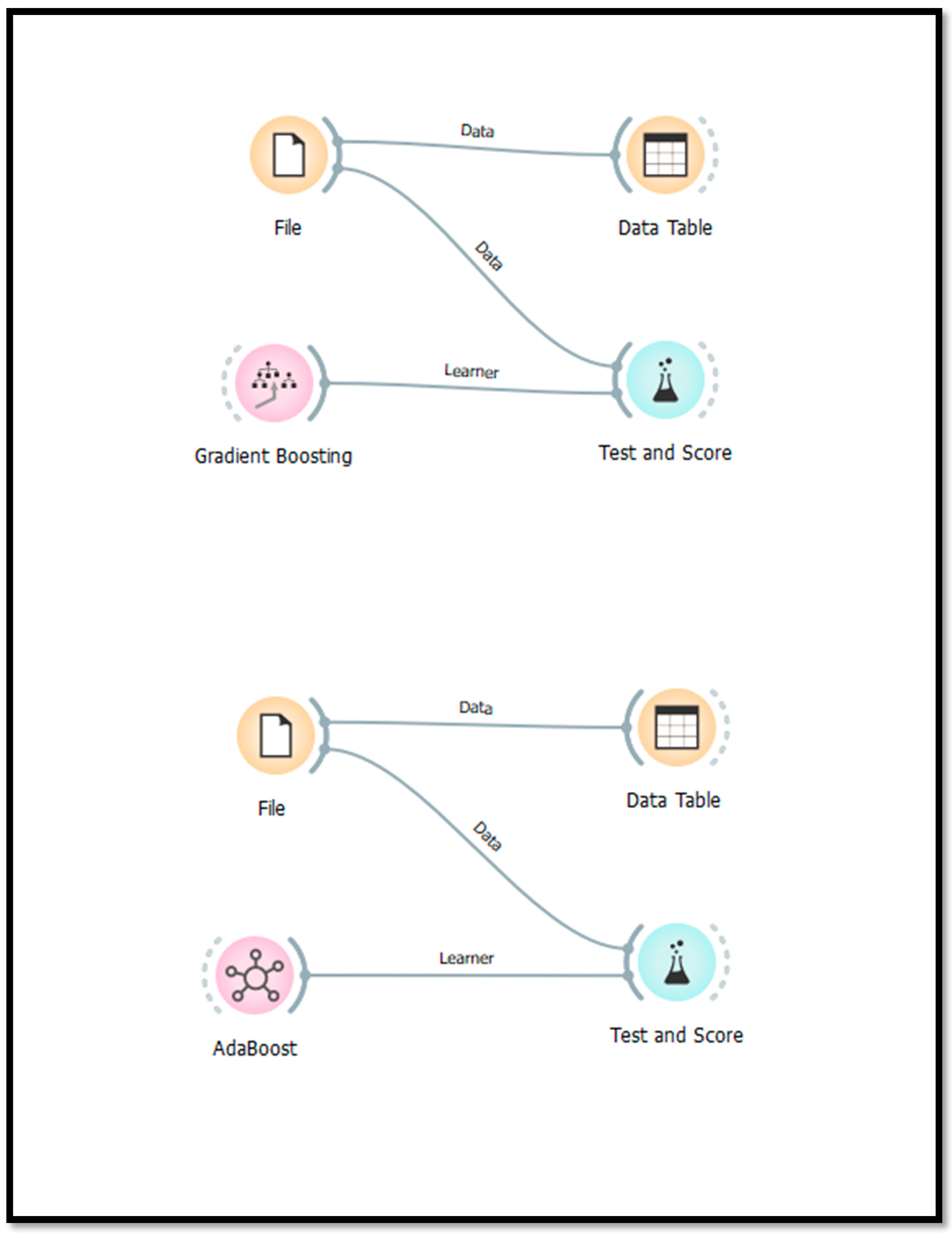 Information 16 00450 g002