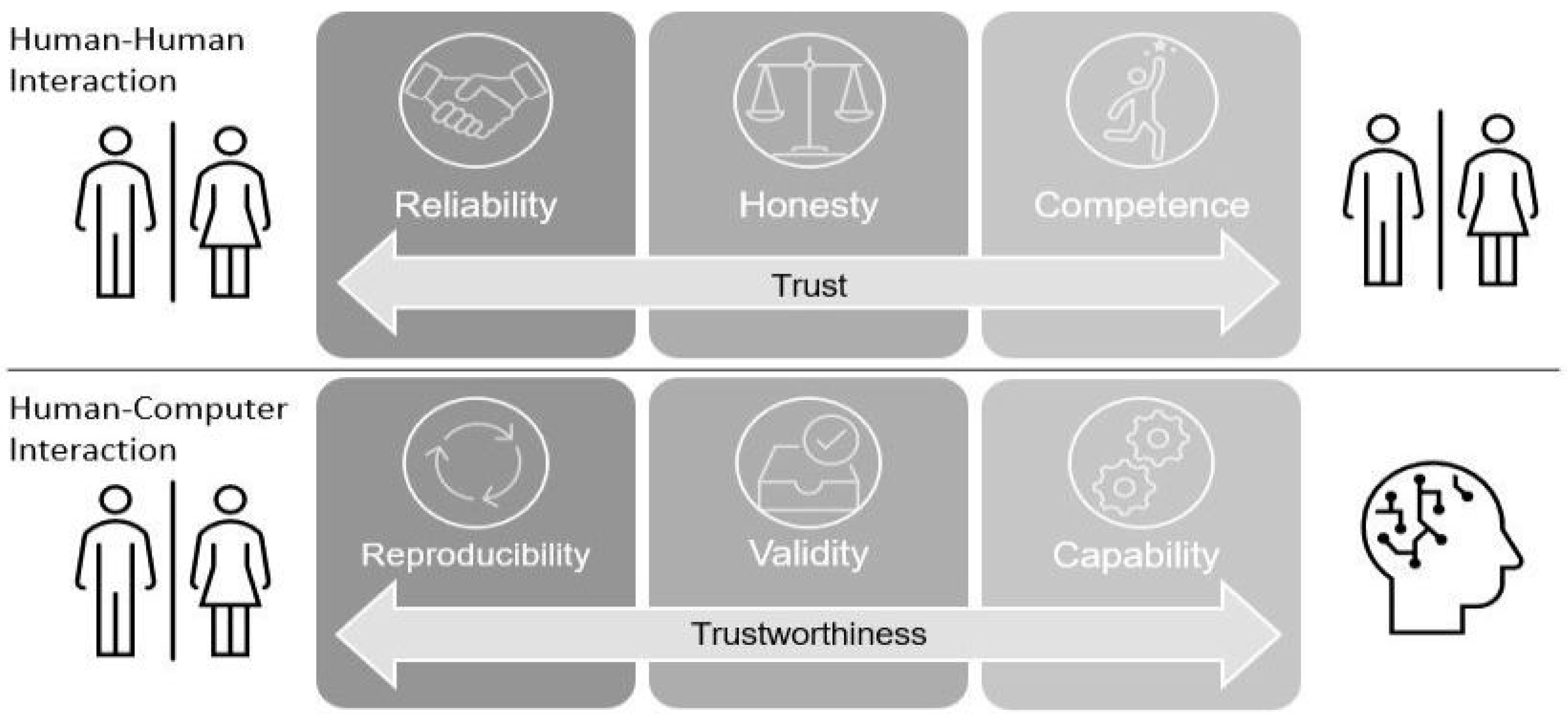 Information 16 00455 g001