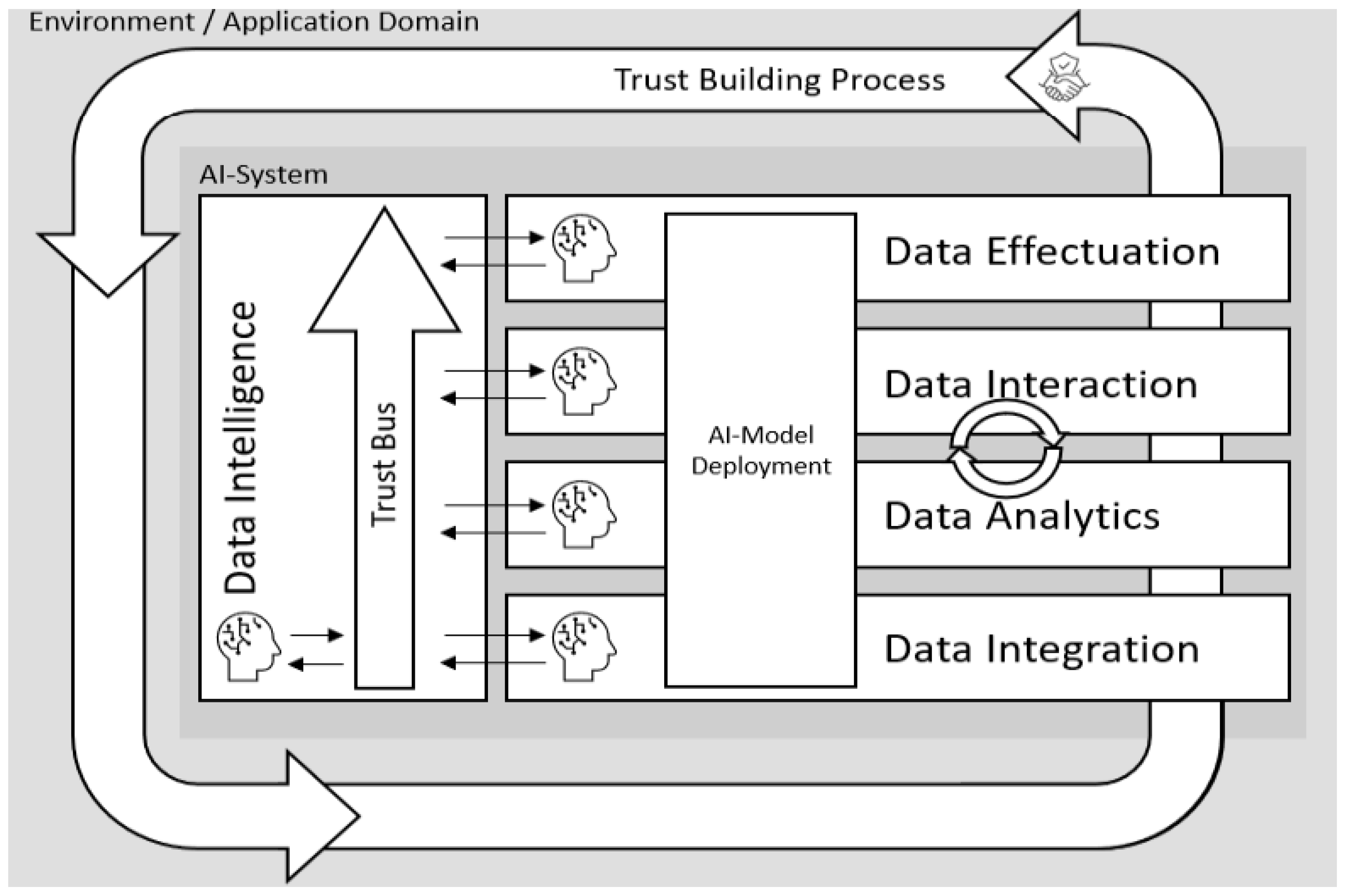Information 16 00455 g002