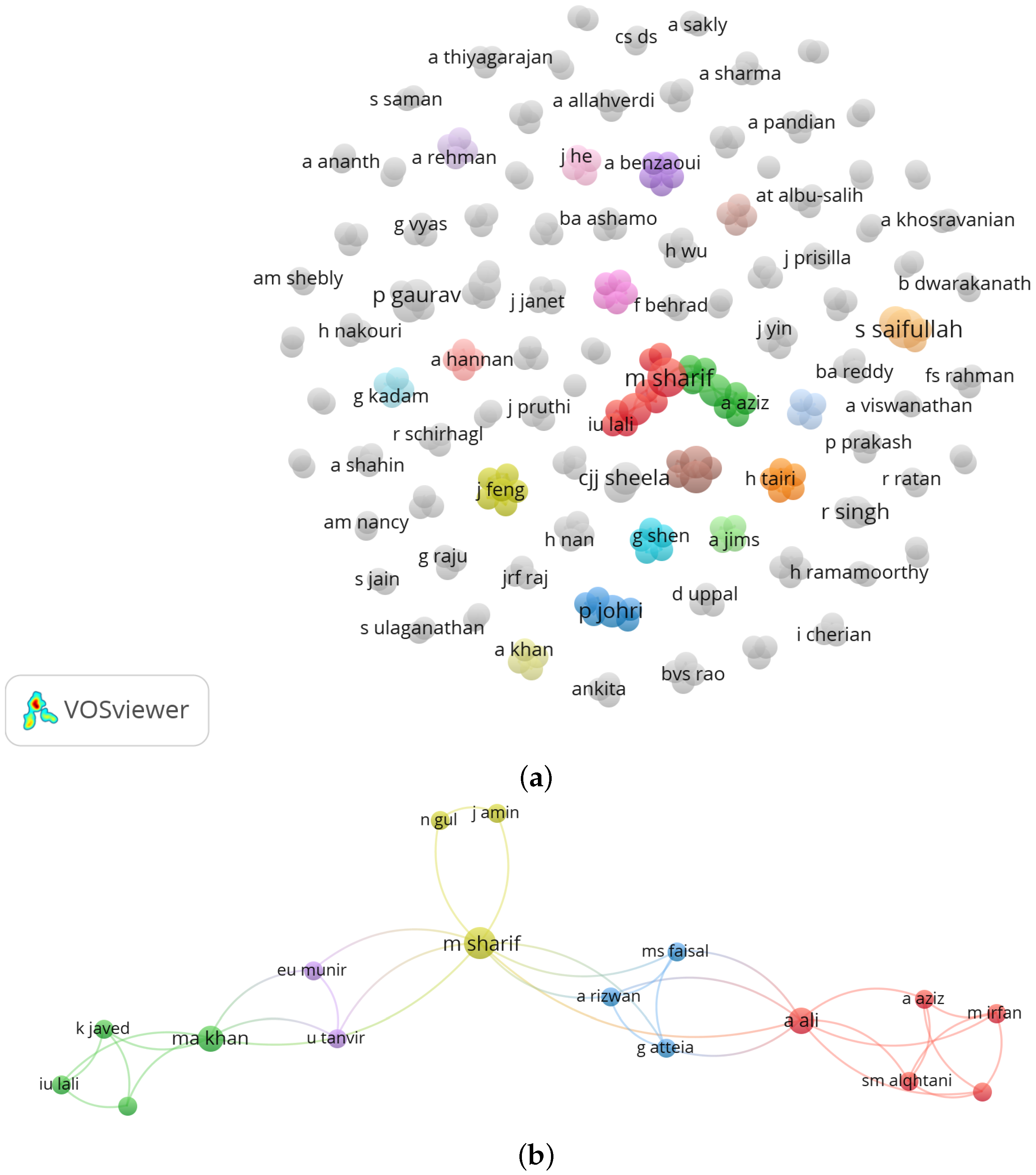 Information 16 00456 g004