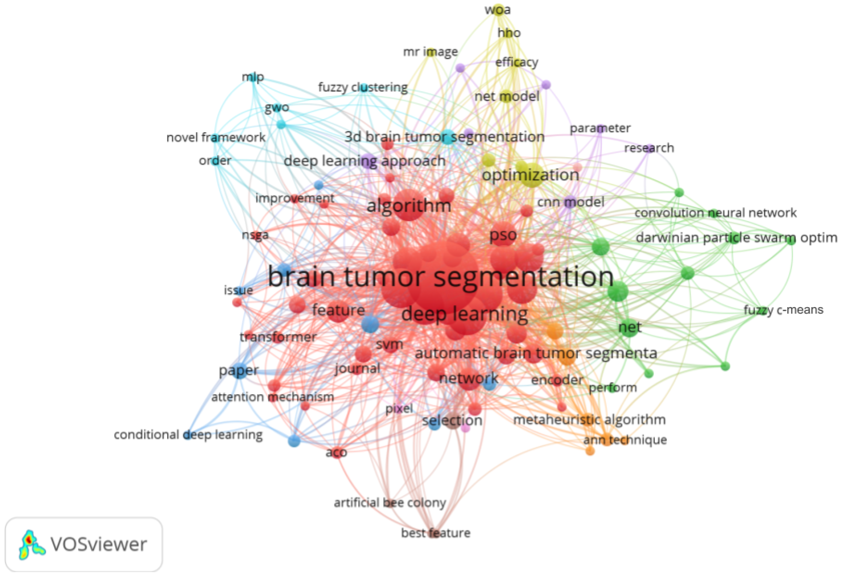 Information 16 00456 g005