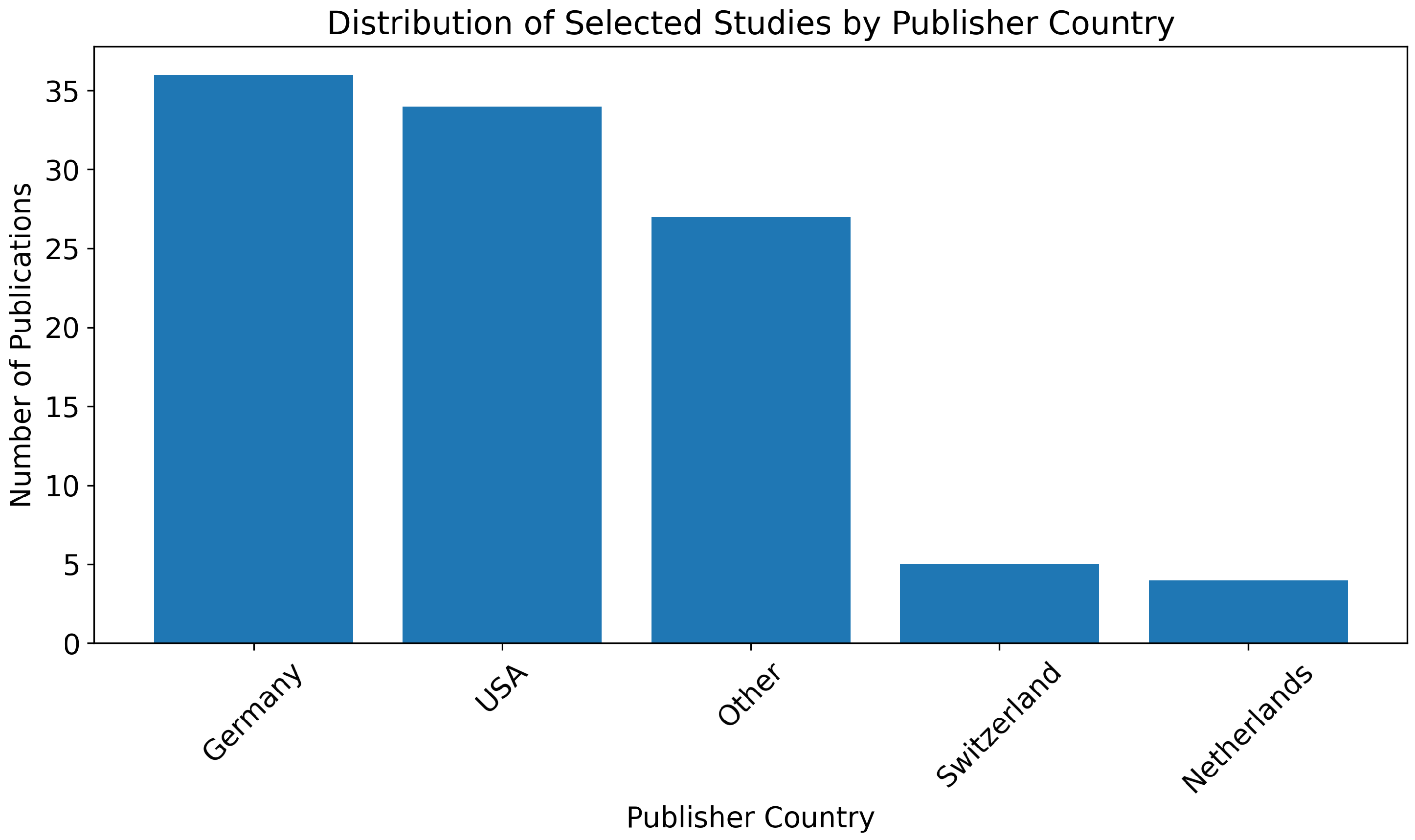 Information 16 00456 g006