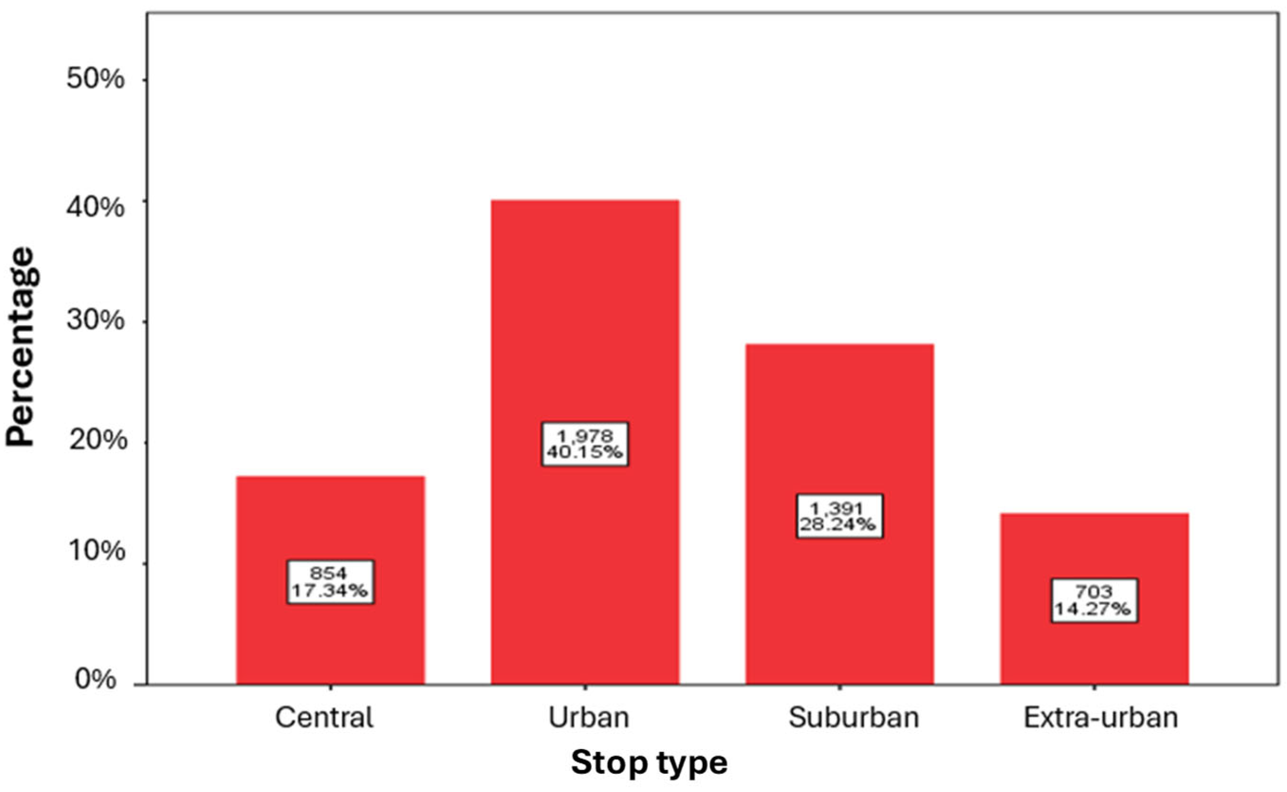Information 16 00459 g005