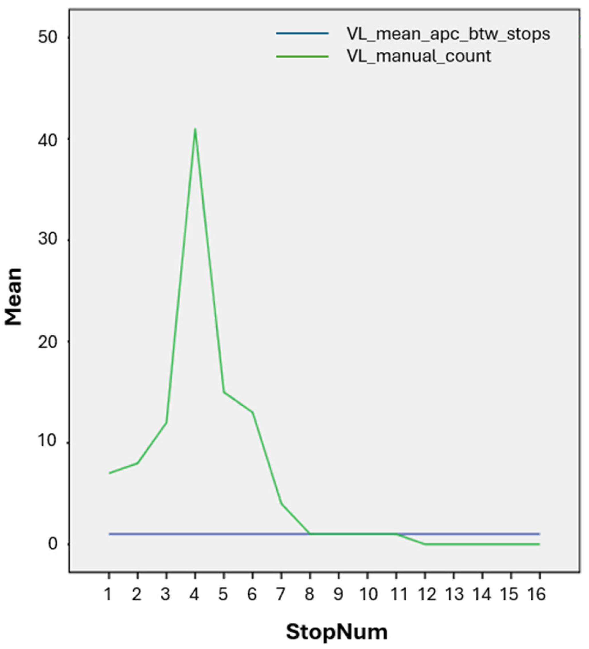 Information 16 00459 g009