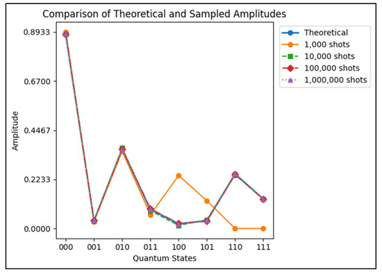 Information 16 00466 g0a2