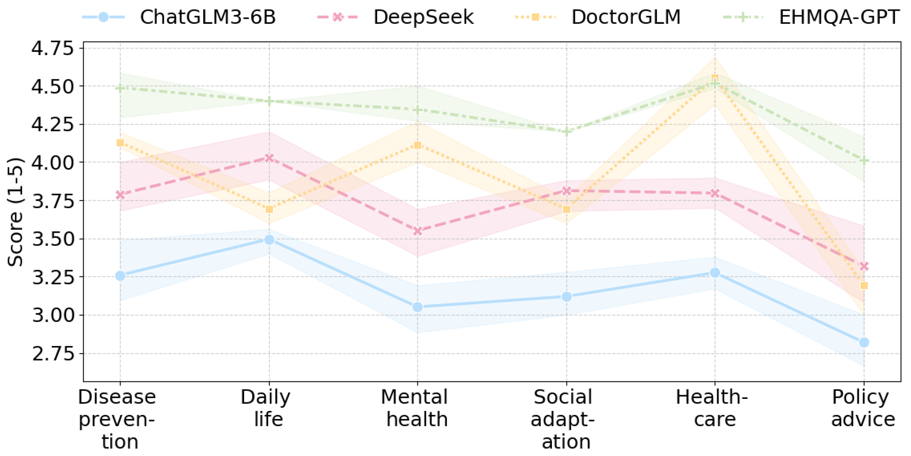 Information 16 00467 g008