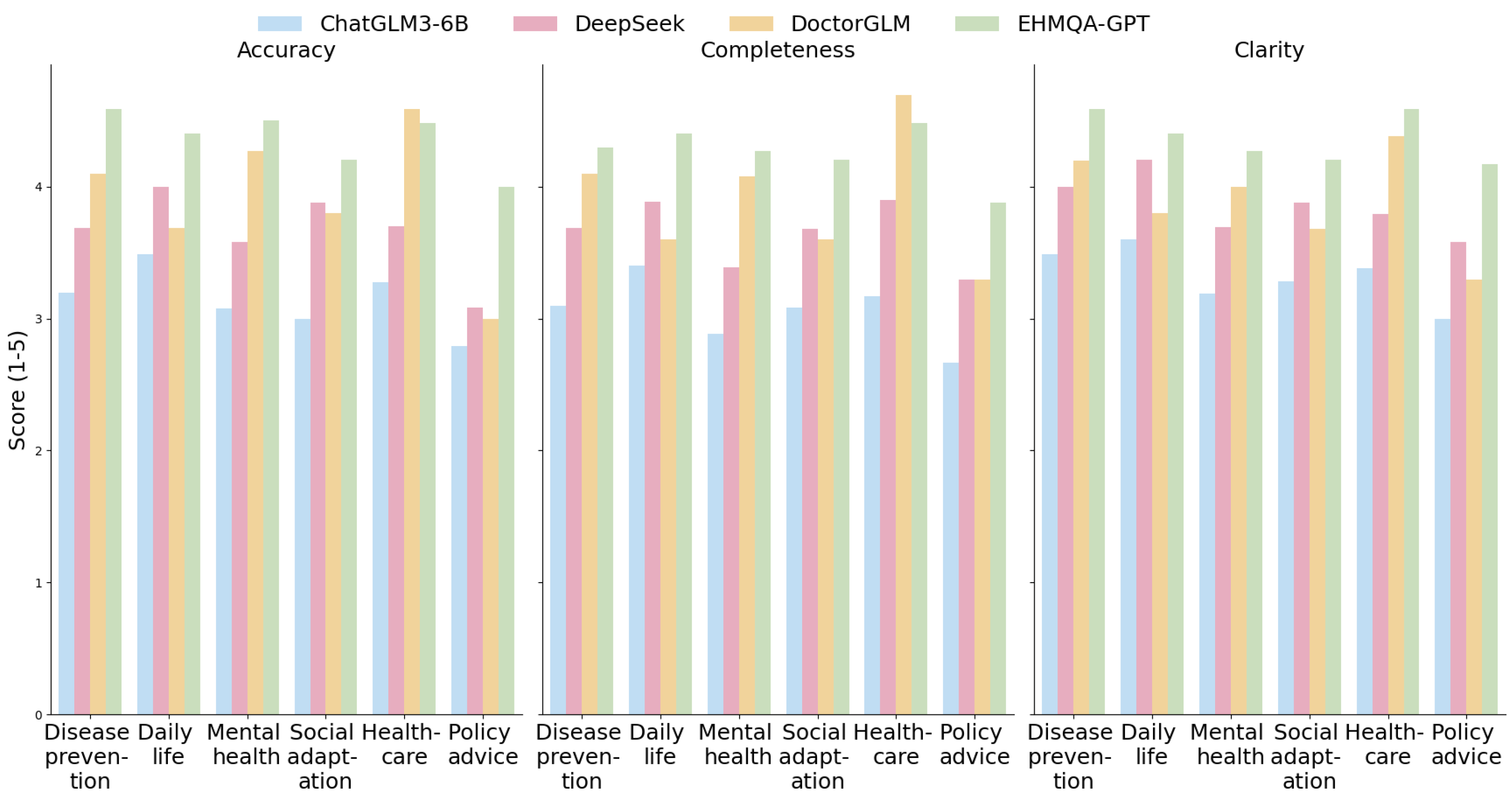 Information 16 00467 g009