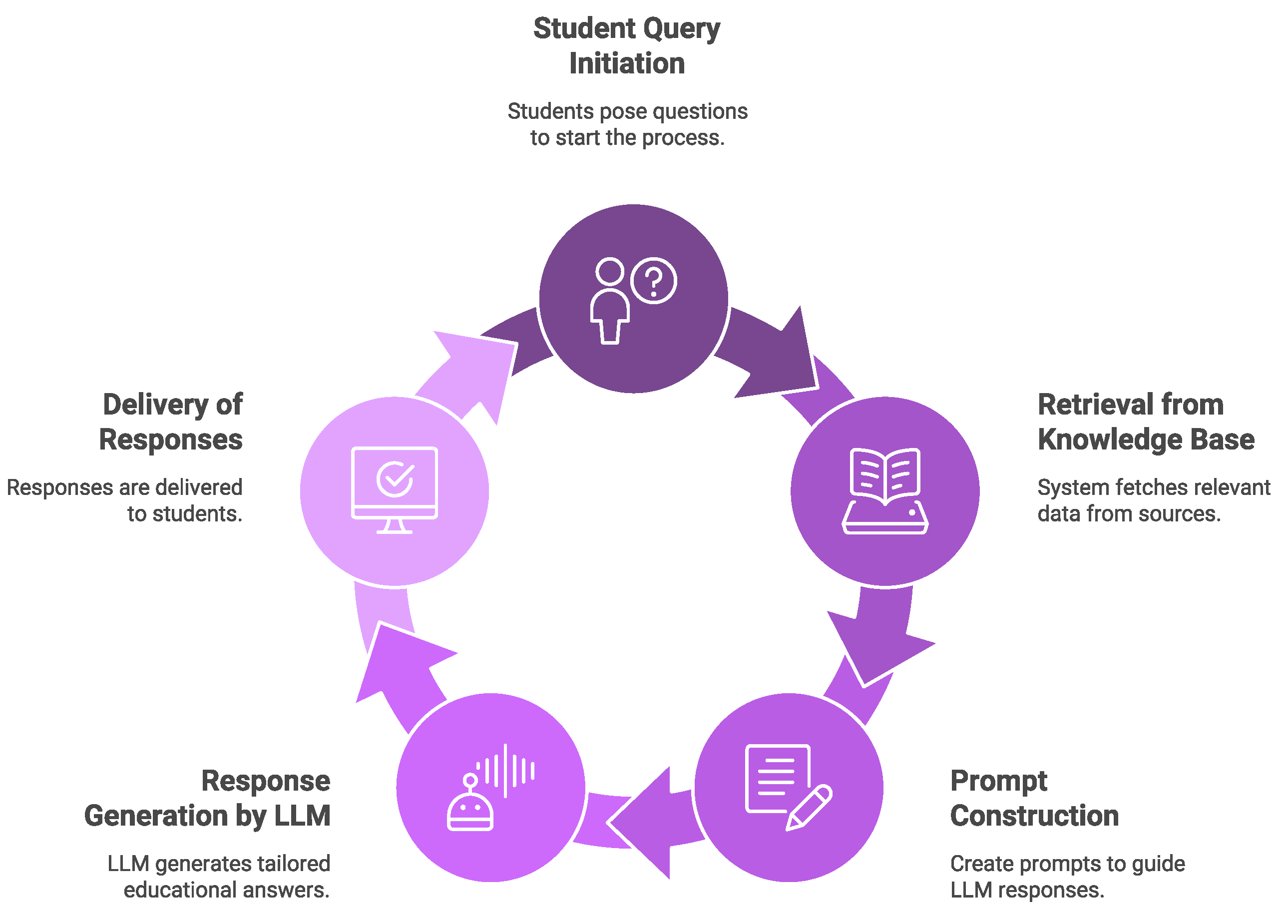 Information 16 00469 g001