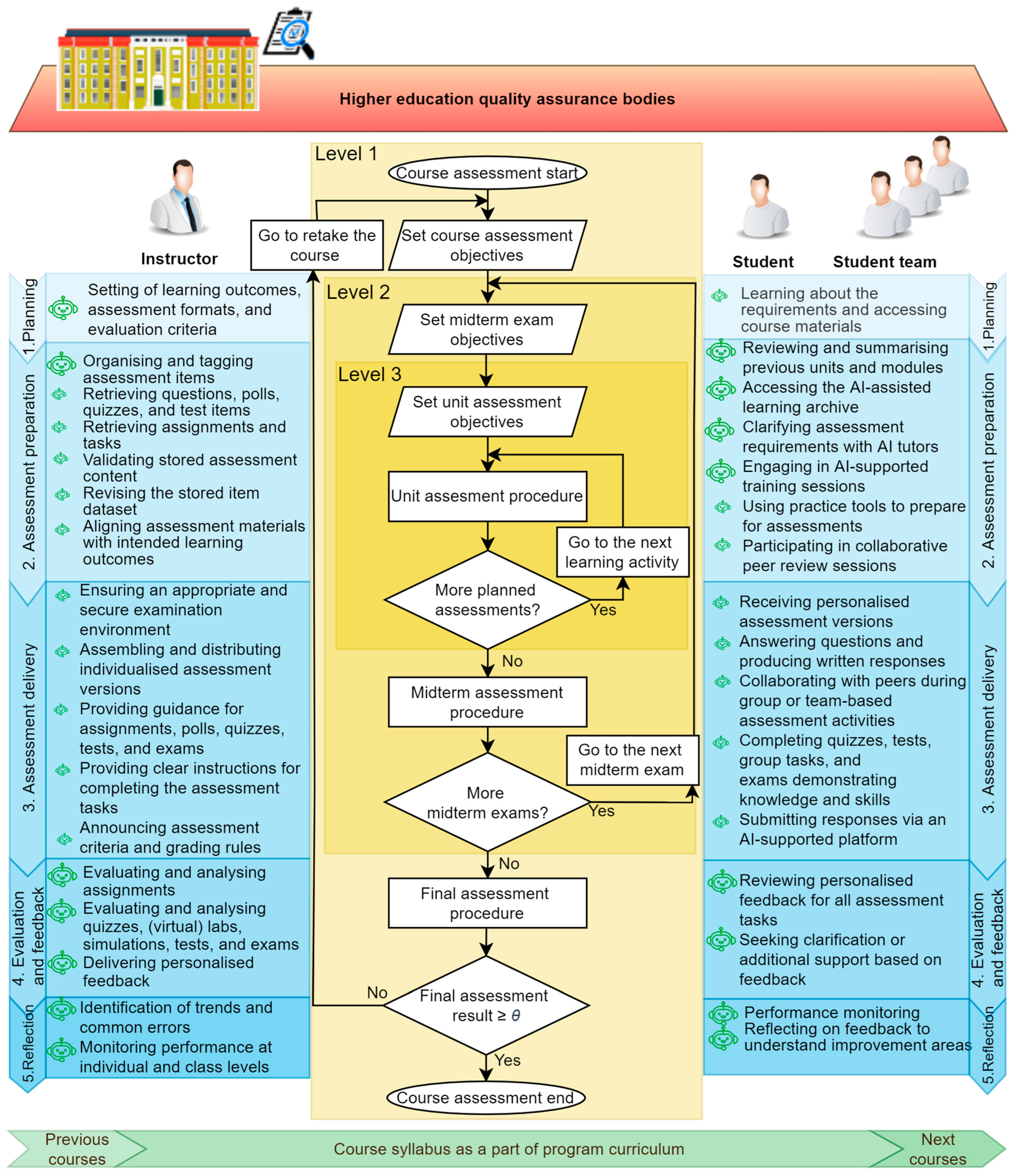 Information 16 00472 g001