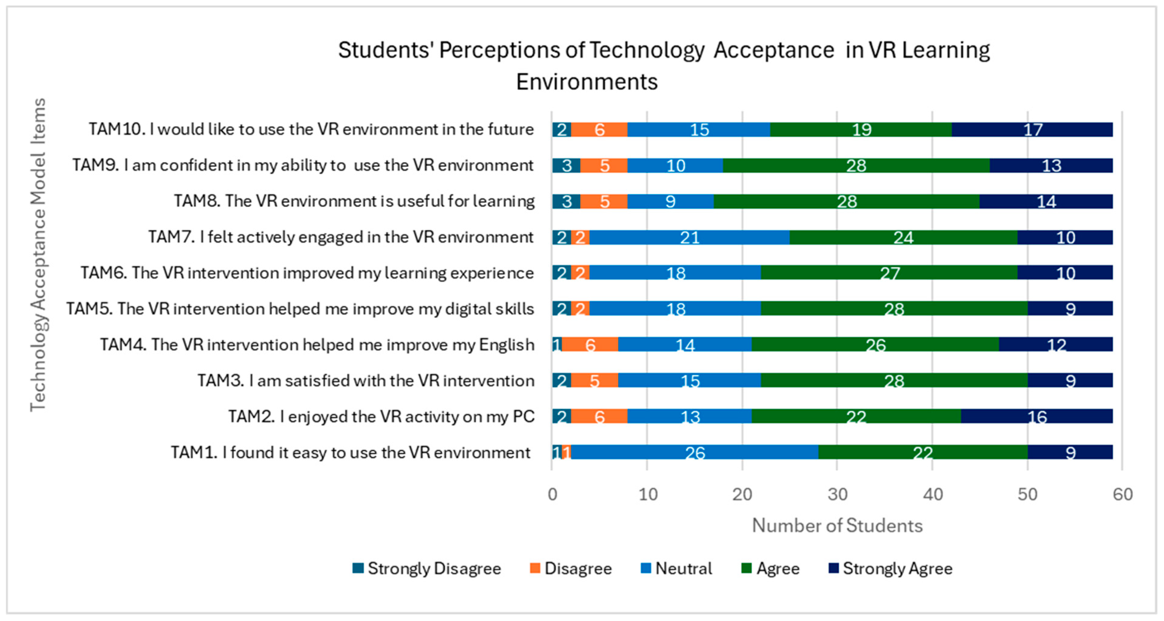 Information 16 00482 g004