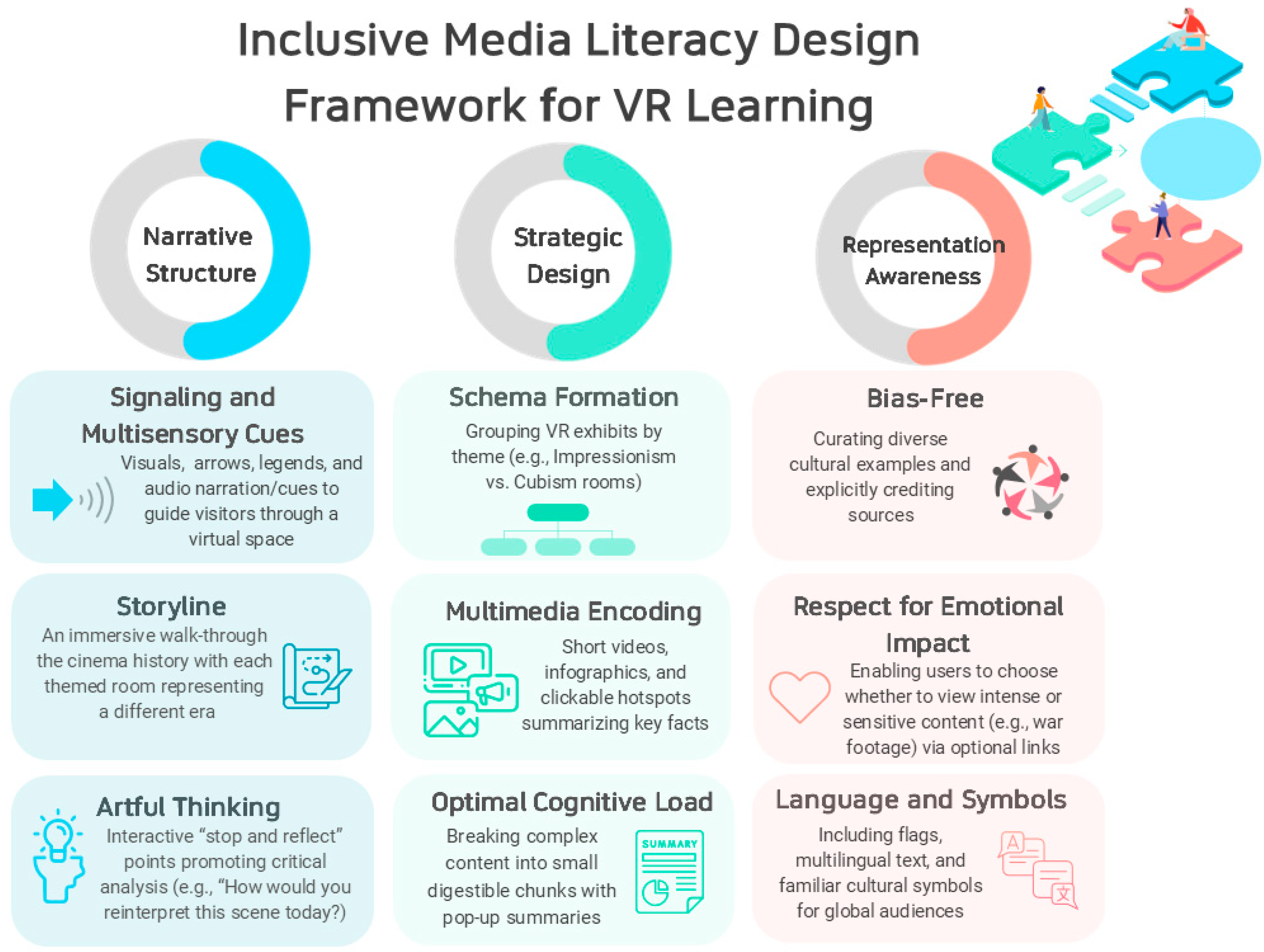 Information 16 00482 g0a1