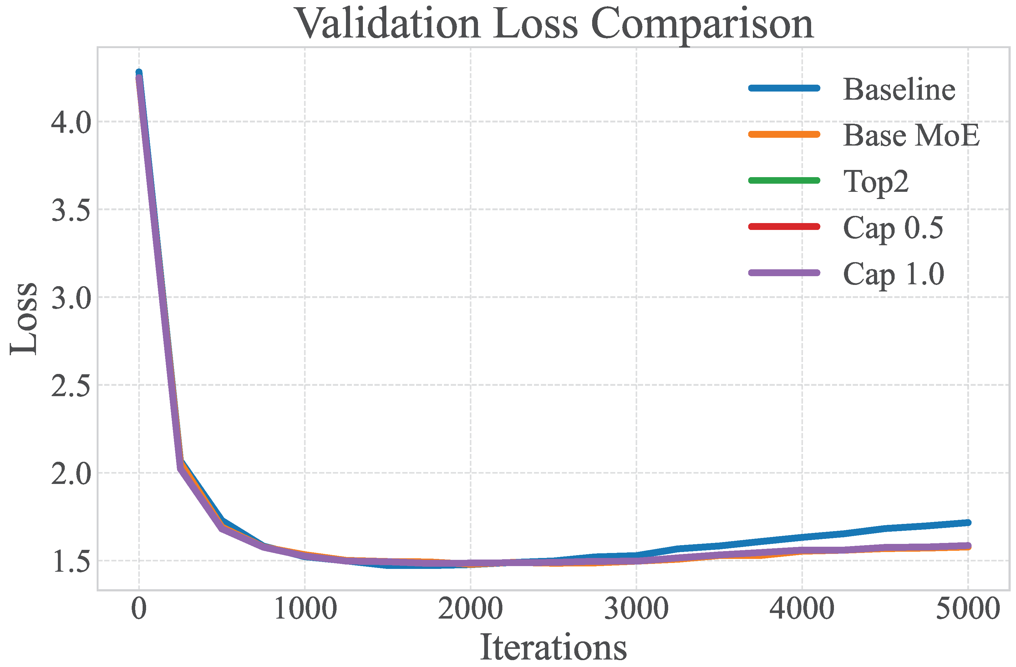 Information 16 00483 g002