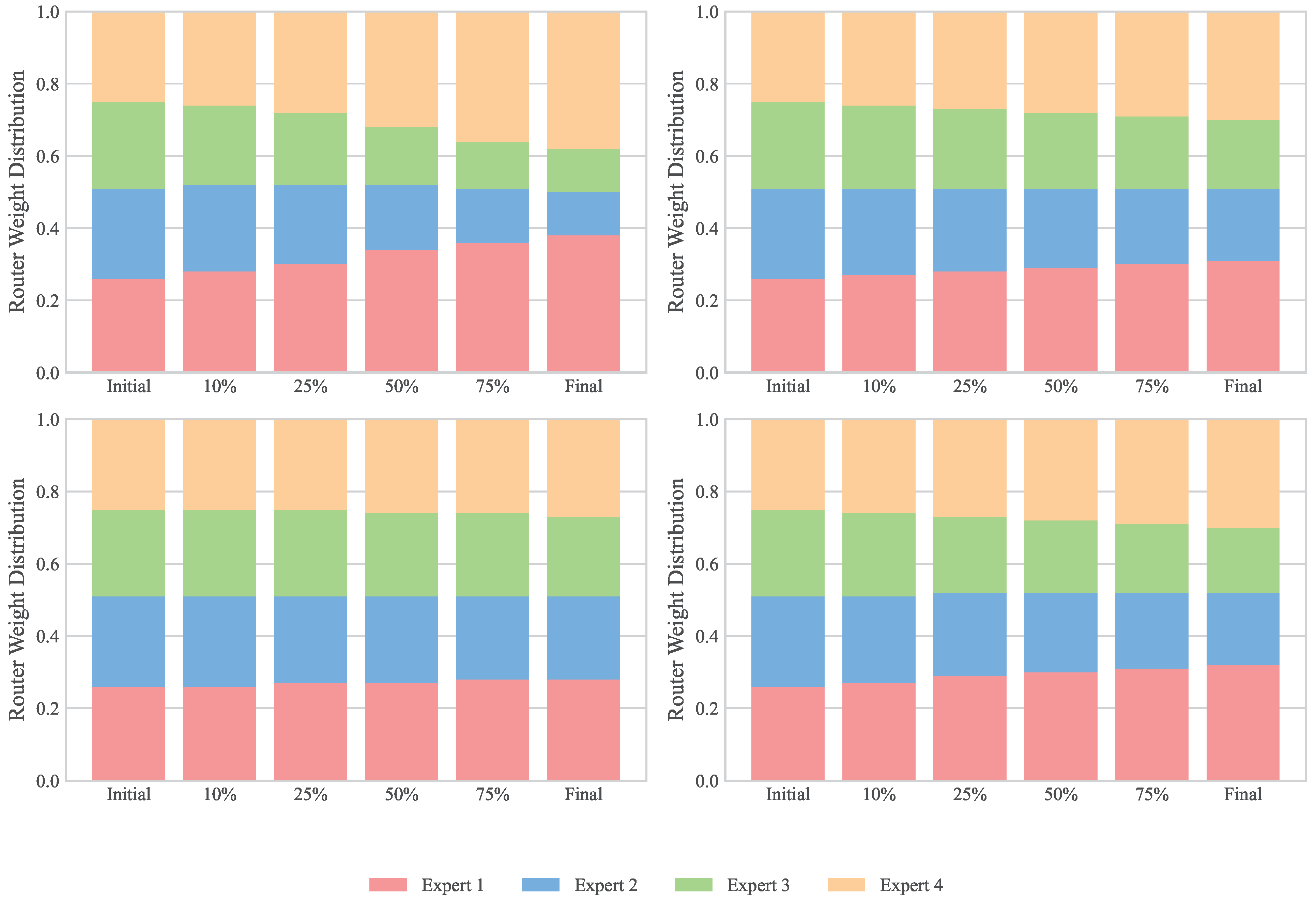 Information 16 00483 g004