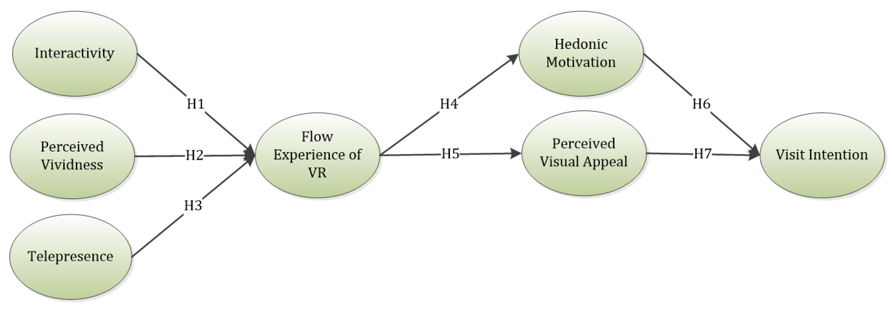 Information 16 00484 g001