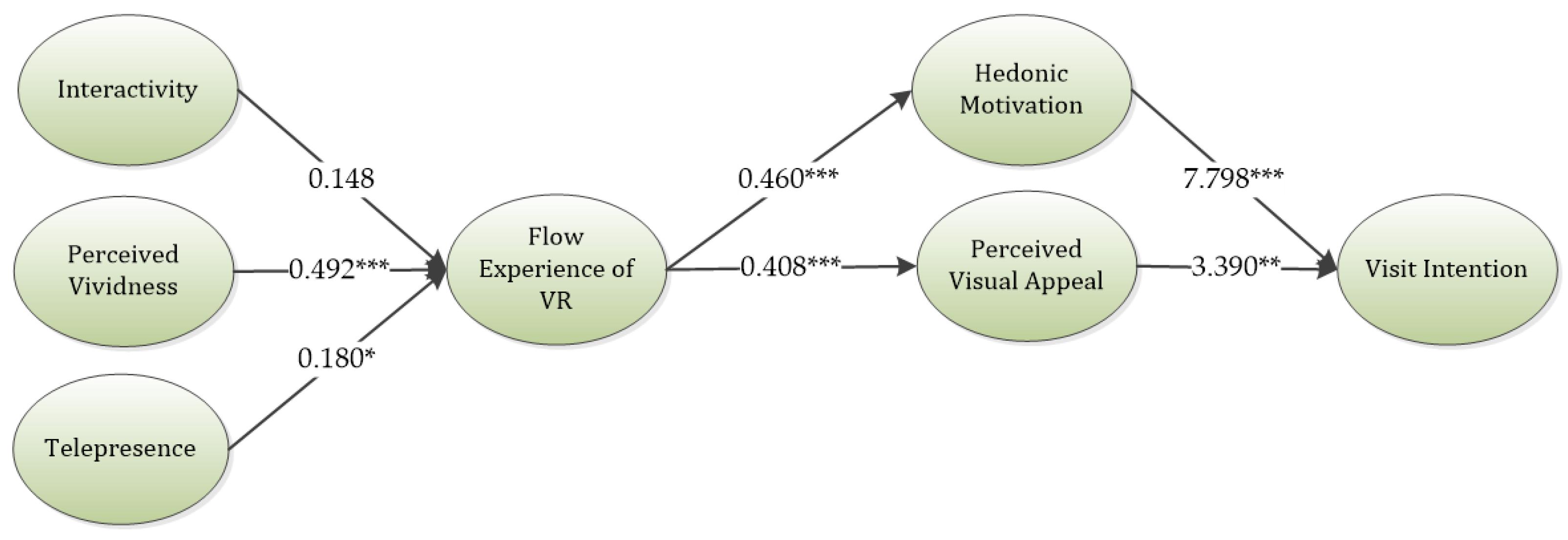 Information 16 00484 g002