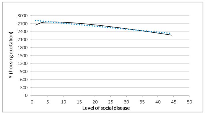 Information 16 00486 i001