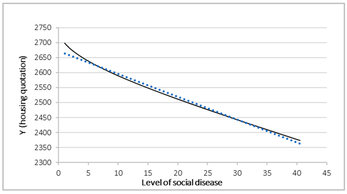 Information 16 00486 i002