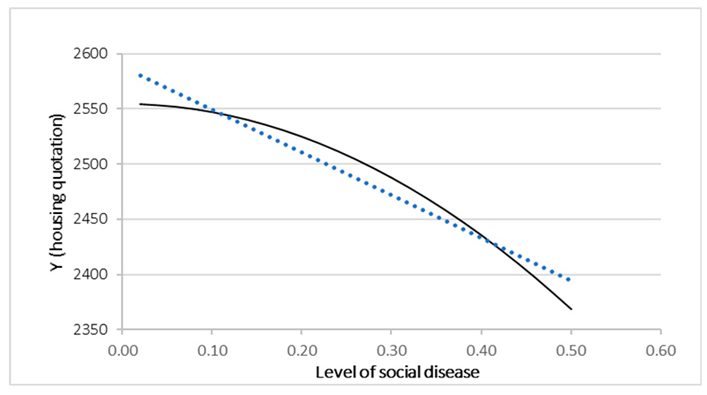 Information 16 00486 i003