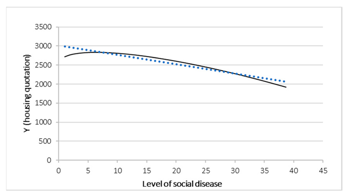 Information 16 00486 i004