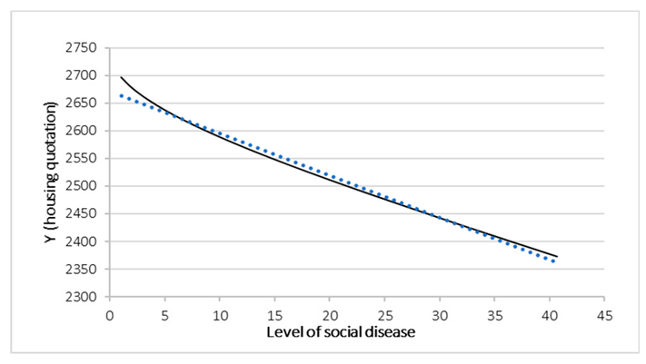 Information 16 00486 i005