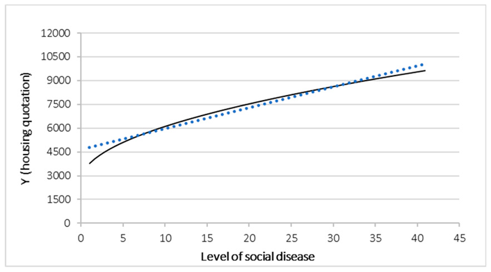 Information 16 00486 i006