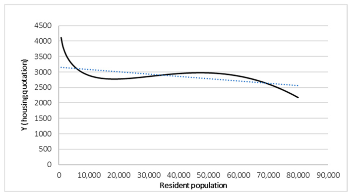 Information 16 00486 i007