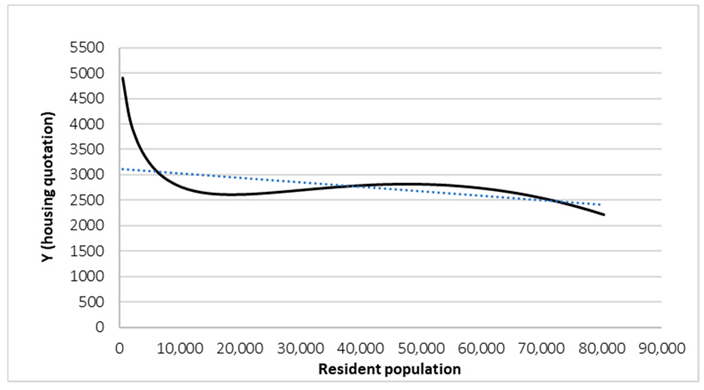 Information 16 00486 i008