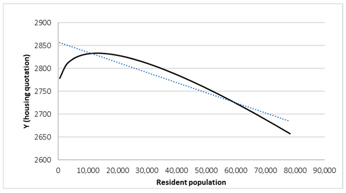 Information 16 00486 i009