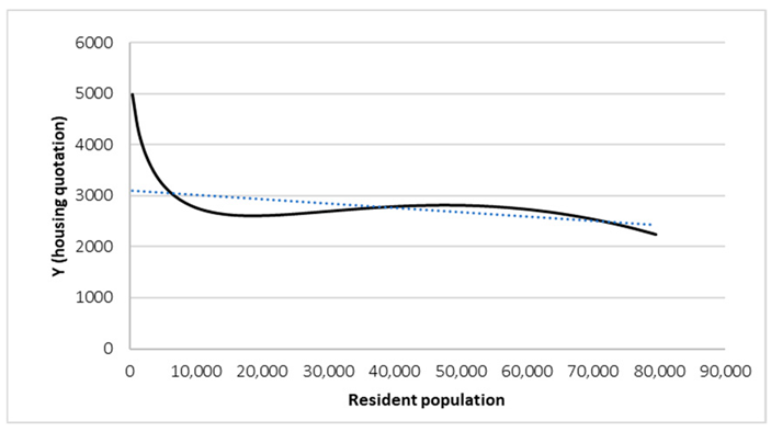 Information 16 00486 i010