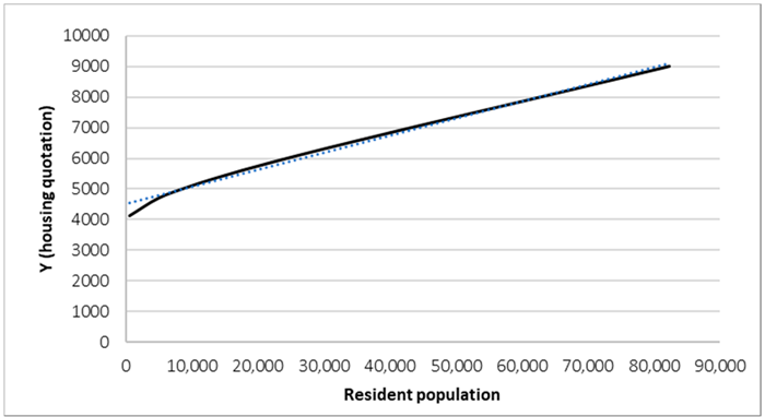 Information 16 00486 i011