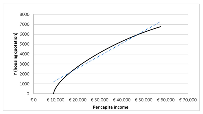Information 16 00486 i012