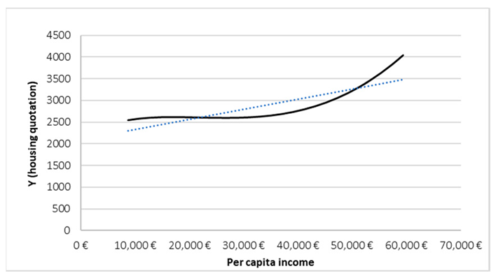 Information 16 00486 i013
