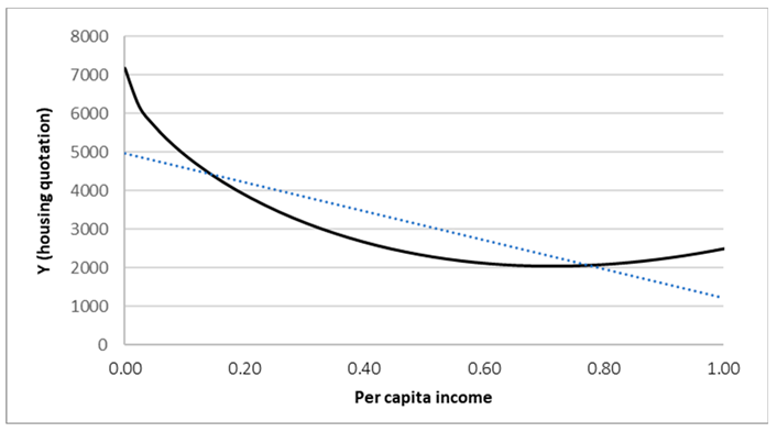 Information 16 00486 i014