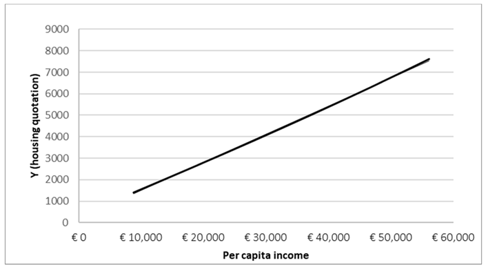 Information 16 00486 i015