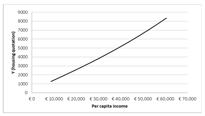 Information 16 00486 i016