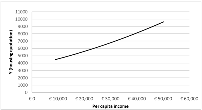 Information 16 00486 i017