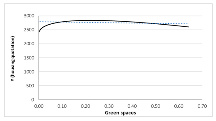 Information 16 00486 i018