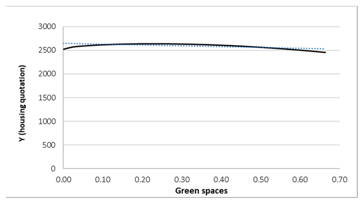 Information 16 00486 i019