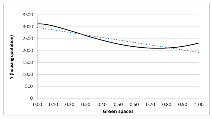 Information 16 00486 i020